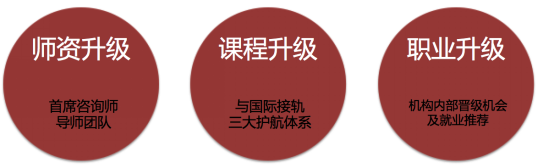 红树林咨询师成长班（第 5 期）升级招募大片...