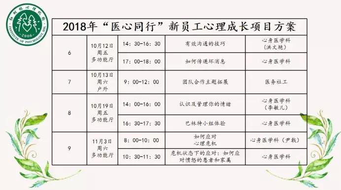 红树林心理机构为省医2018年新员工提供系列心理成长课程