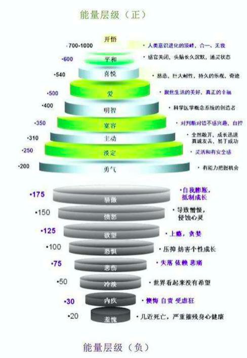 如何超越自己的原生家庭？ | 《我和我的父亲》精彩回顾