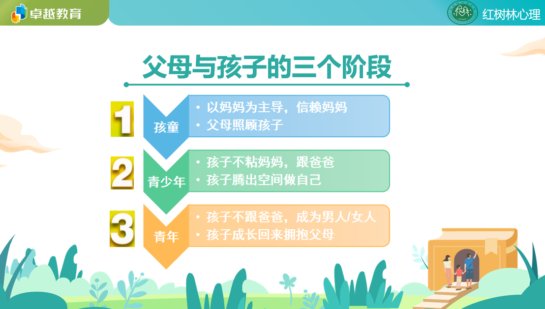 红树林心理联合卓越教育为佛山家长举办家庭教育分享会